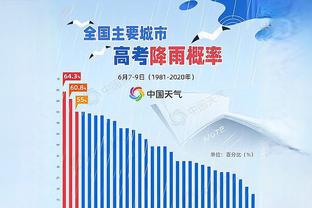 半场-国米1-0领先那不勒斯 达米安打破僵局巴斯托尼助攻